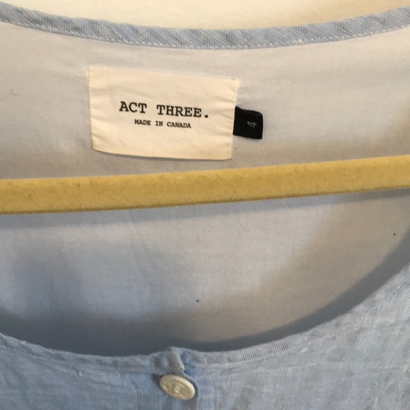 🇨🇦 Act Three Apparel SS’17 linen dress w pockets - Picture 5 of 12